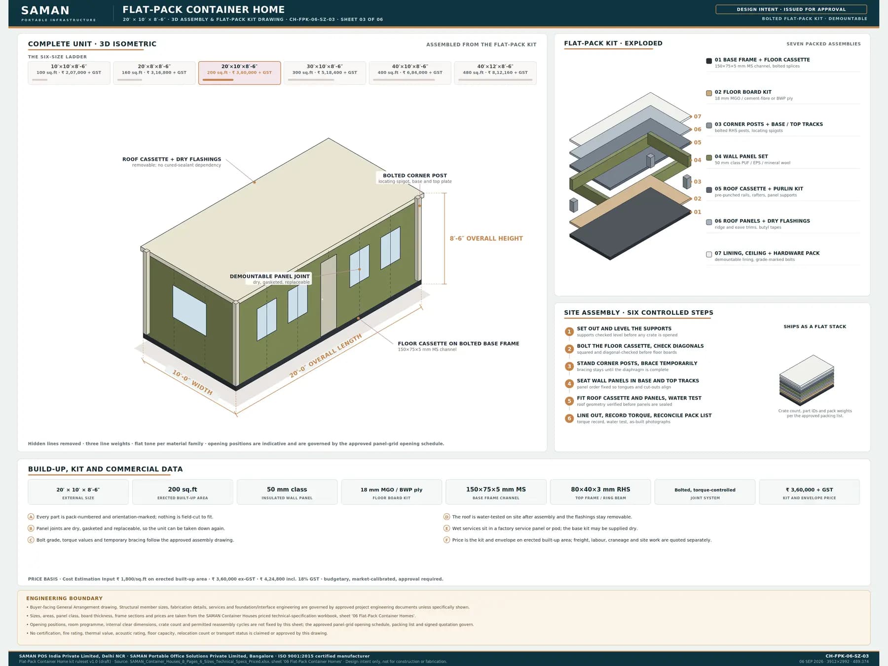 20x10 ft ft flat-pack container home assembly and kit drawing showing the complete unit in 3D with overall dimensions, the seven packed assemblies exploded and the six-step site assembly sequence