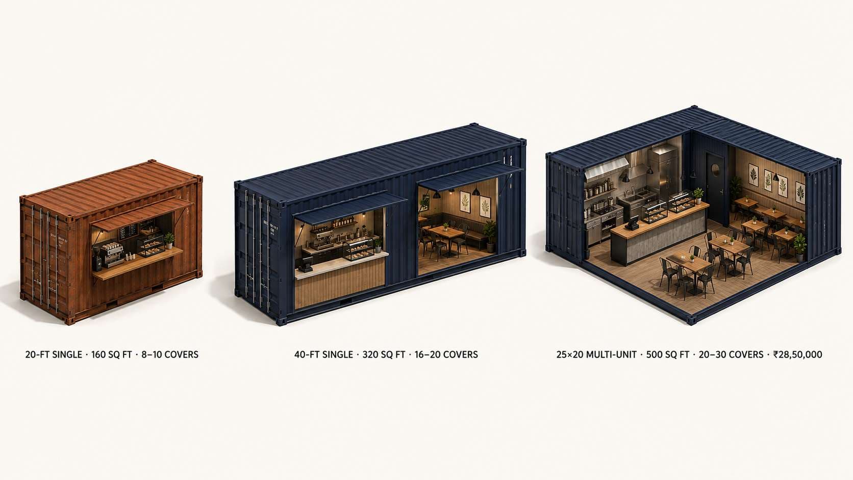 Size comparison of three SAMAN shipping container cafe configurations — 20-ft single, 40-ft single, and 25×20 multi-unit showcase