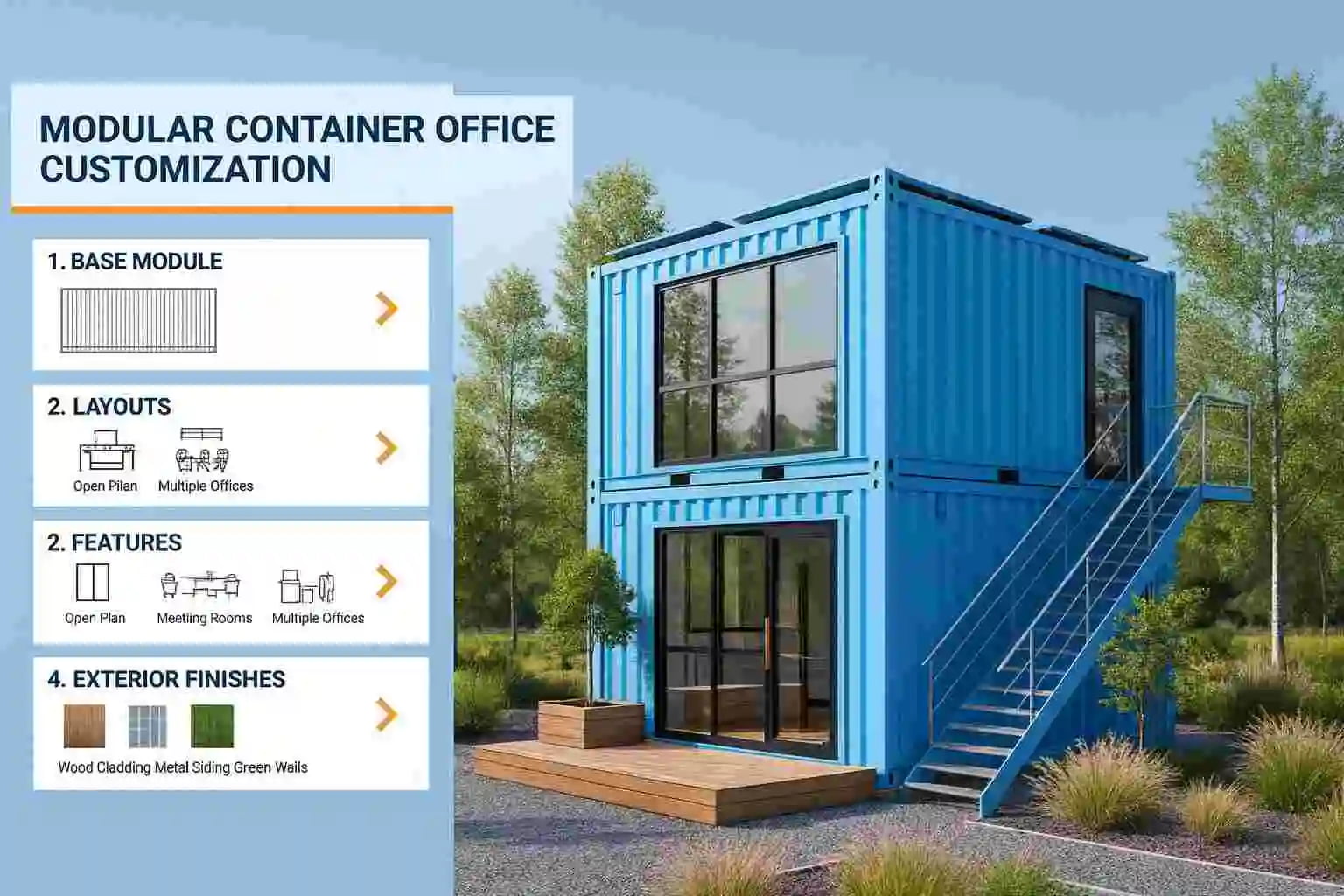 Containerized Offices