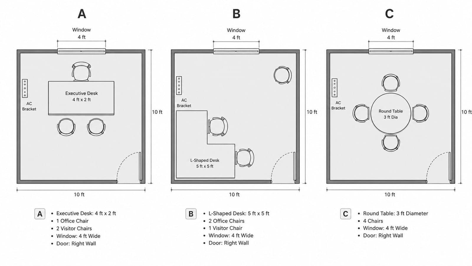 Three floor-plan layouts inside the SAMAN small office cabin — single-desk, L-shape two-person, and round meeting table