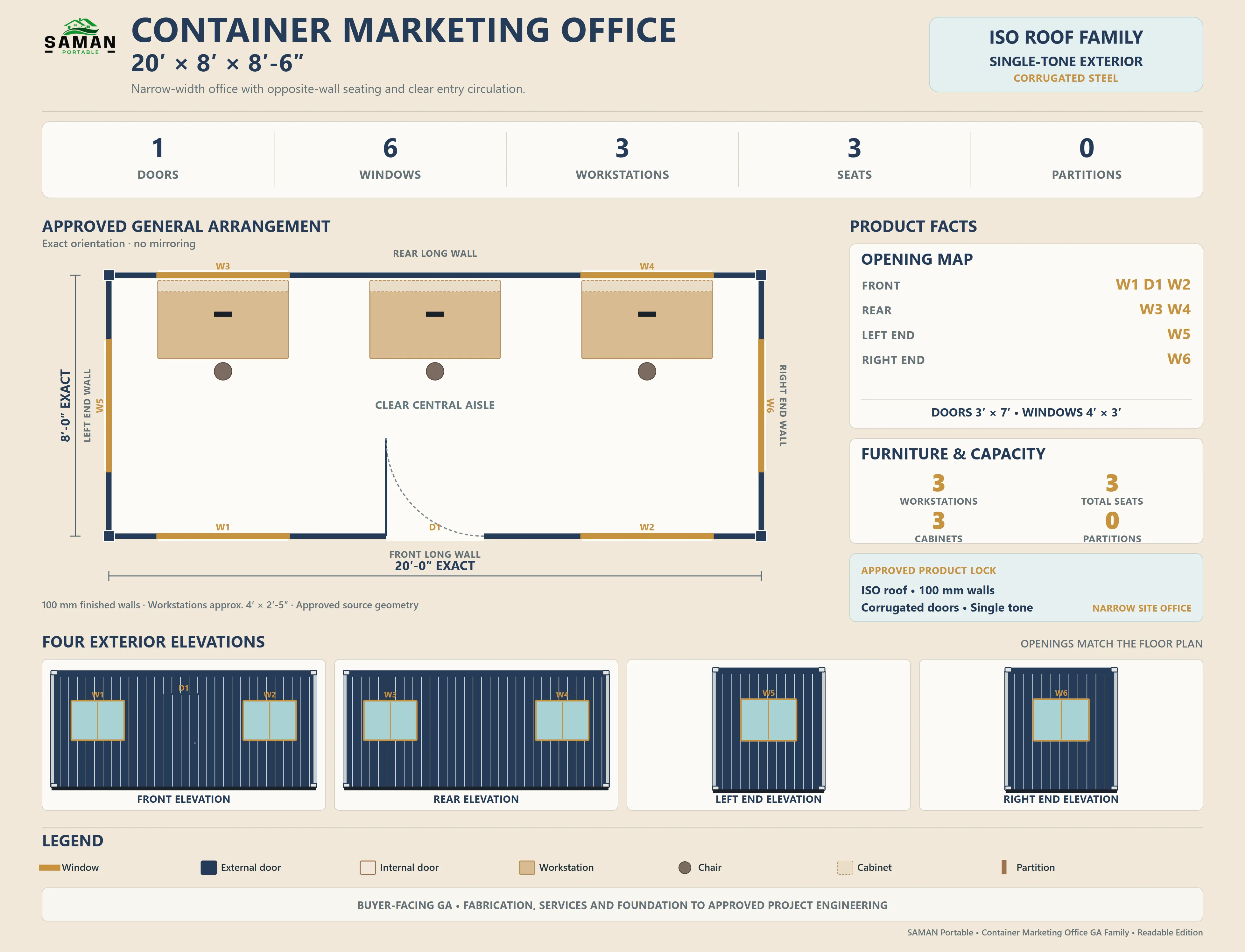 Approved GA board for the 20 by 8 ft container marketing office with plan, elevations and openings