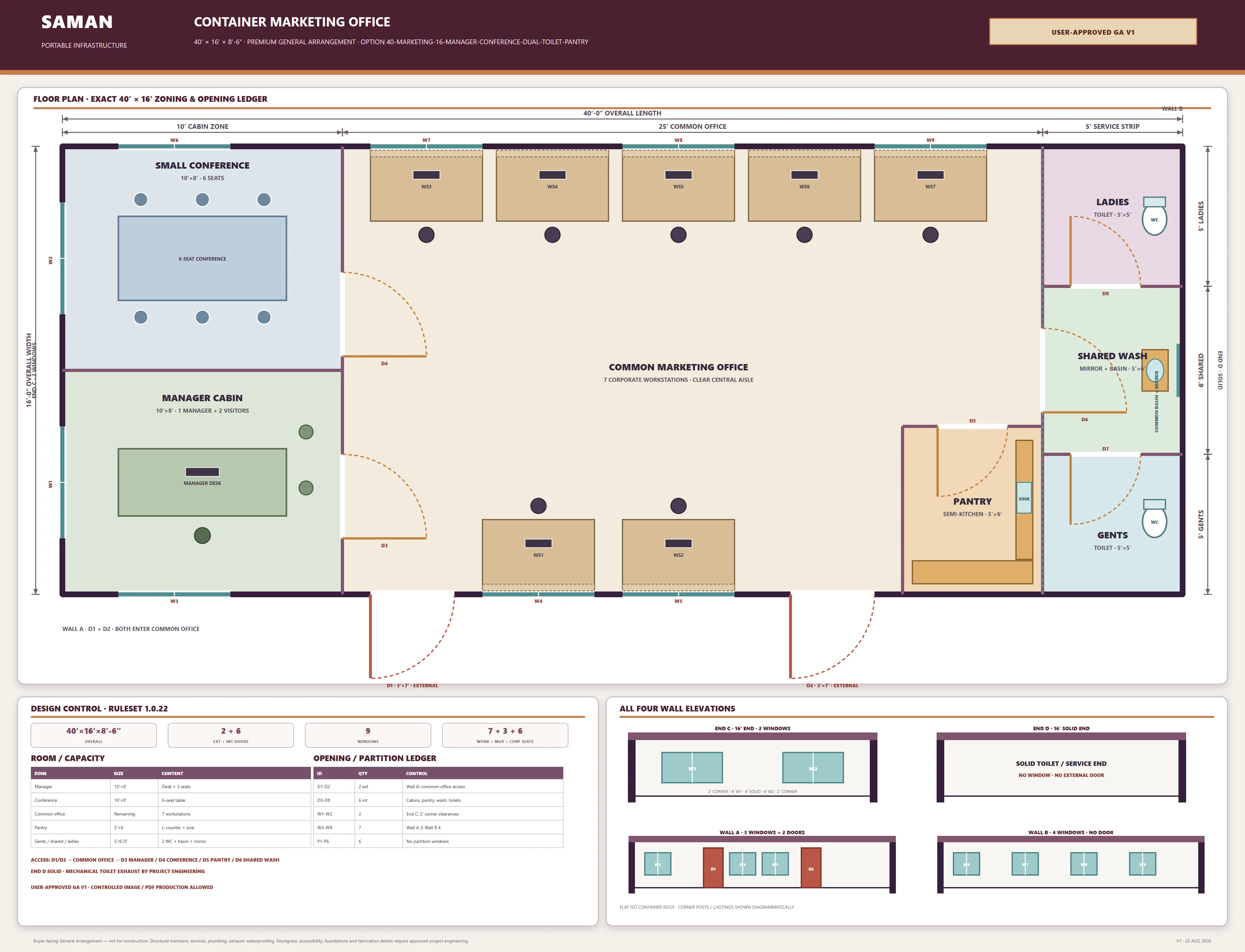 Approved GA board for the 40 by 16 ft marketing office with manager, conference and service strip