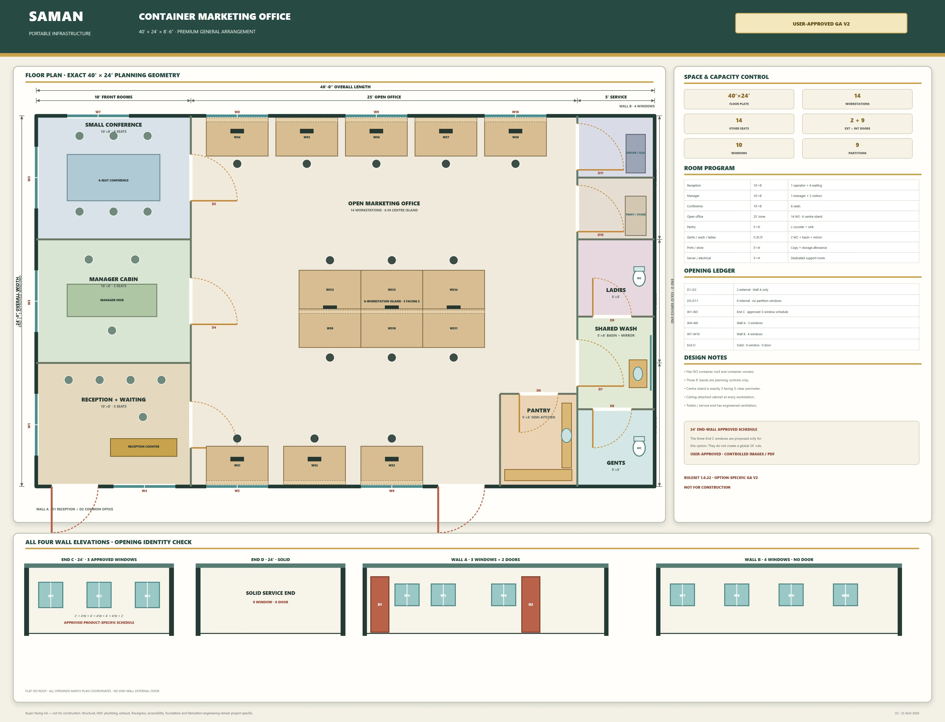 Approved GA board for the 40 by 24 ft marketing office with reception, island and support rooms