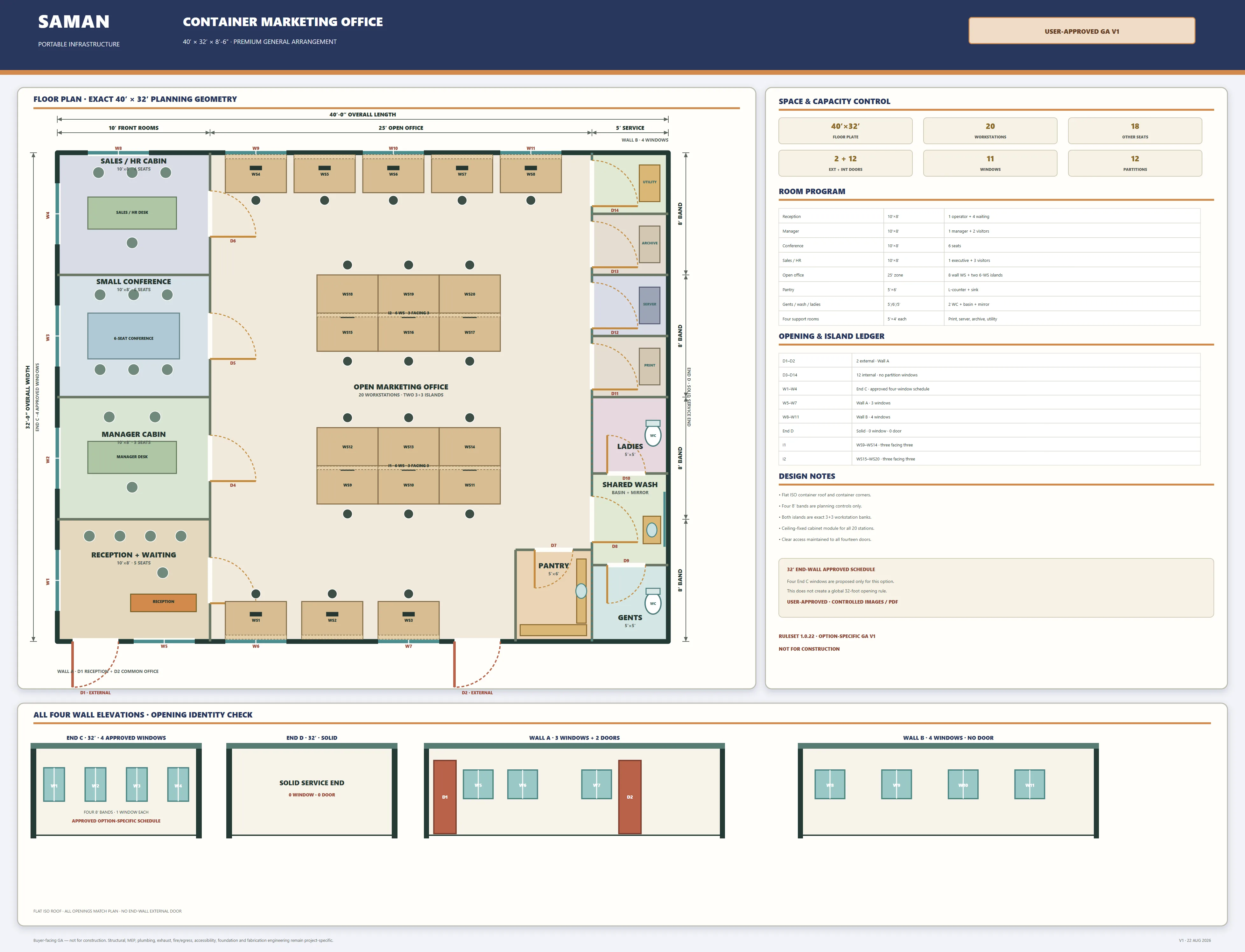 Approved GA board for the 40 by 32 ft marketing office with four front rooms and two islands