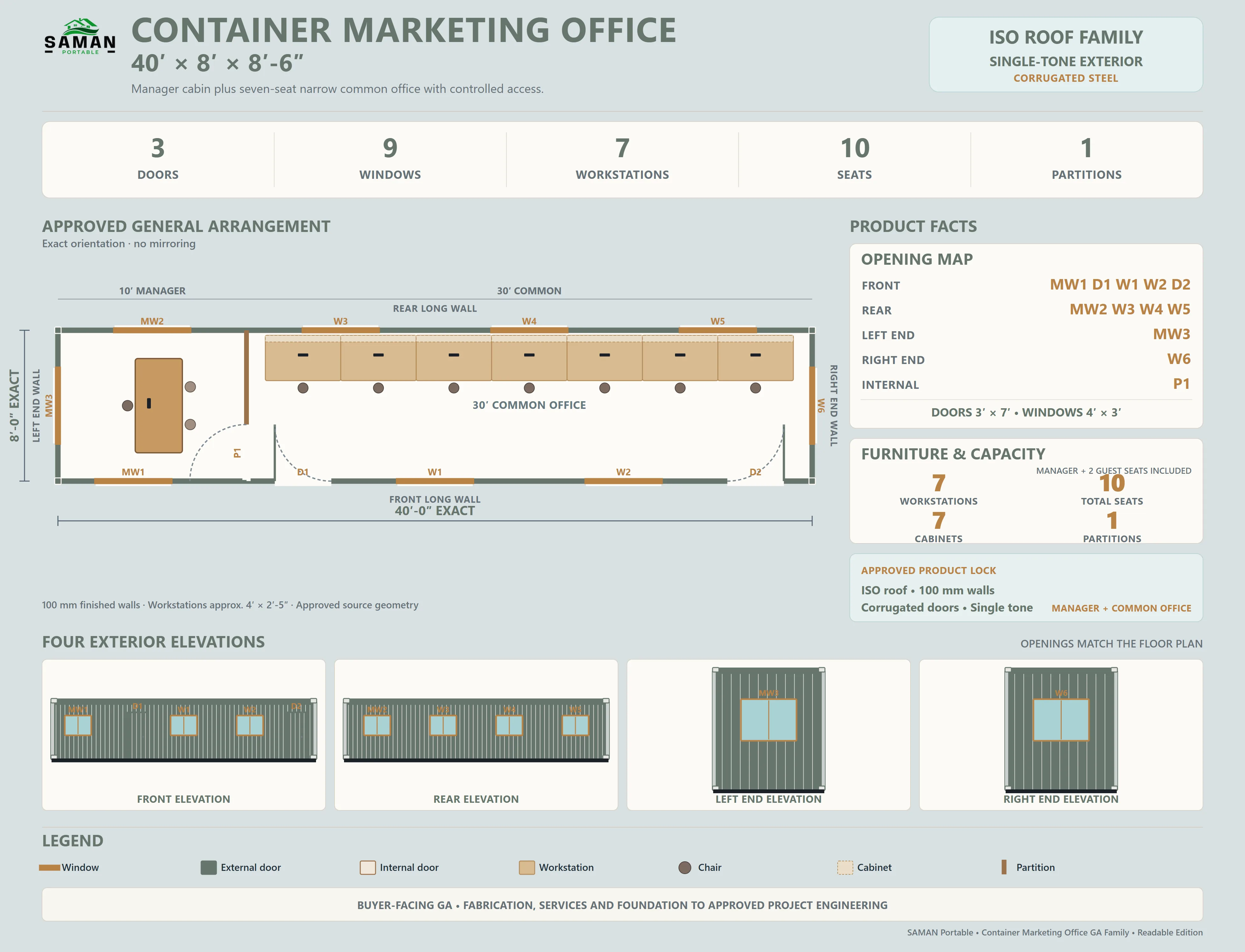 Approved GA board for the 40 by 8 ft marketing office with the manager cabin and seven desks