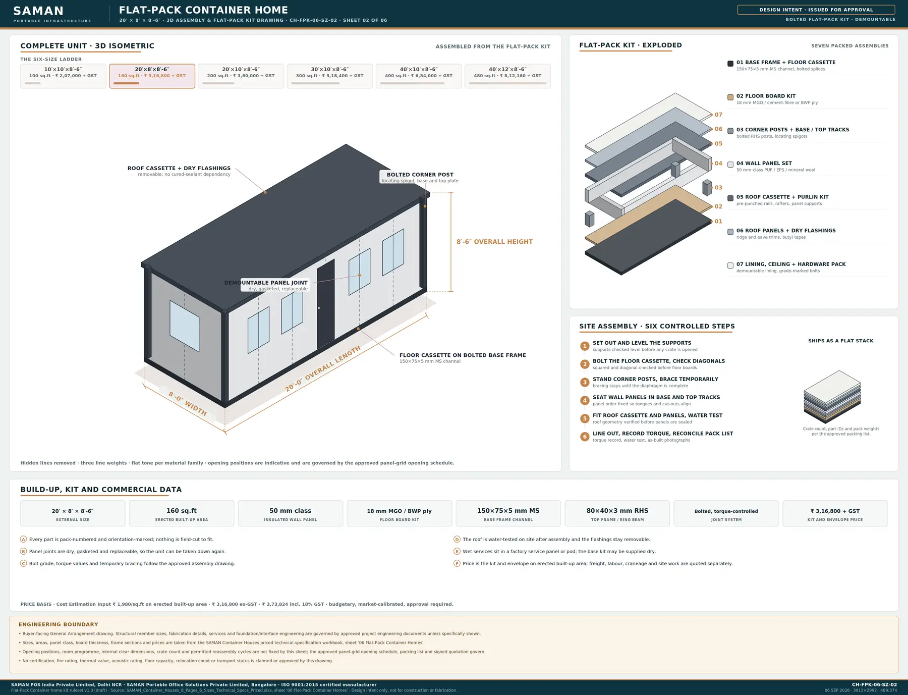 20x8 ft ft flat-pack container home kit drawing at full board size, with the build-up, kit and commercial data strip and the engineering boundary note