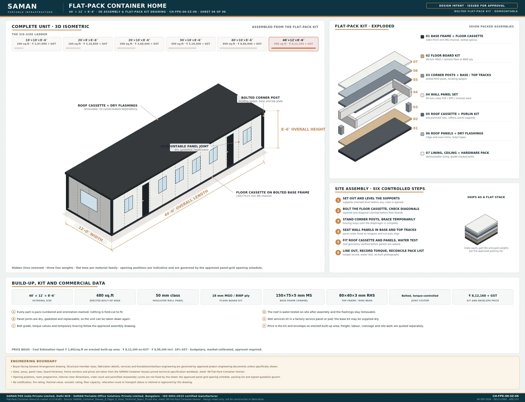 40x12 ft ft flat-pack container home kit drawing at full board size, with the build-up, kit and commercial data strip and the engineering boundary note