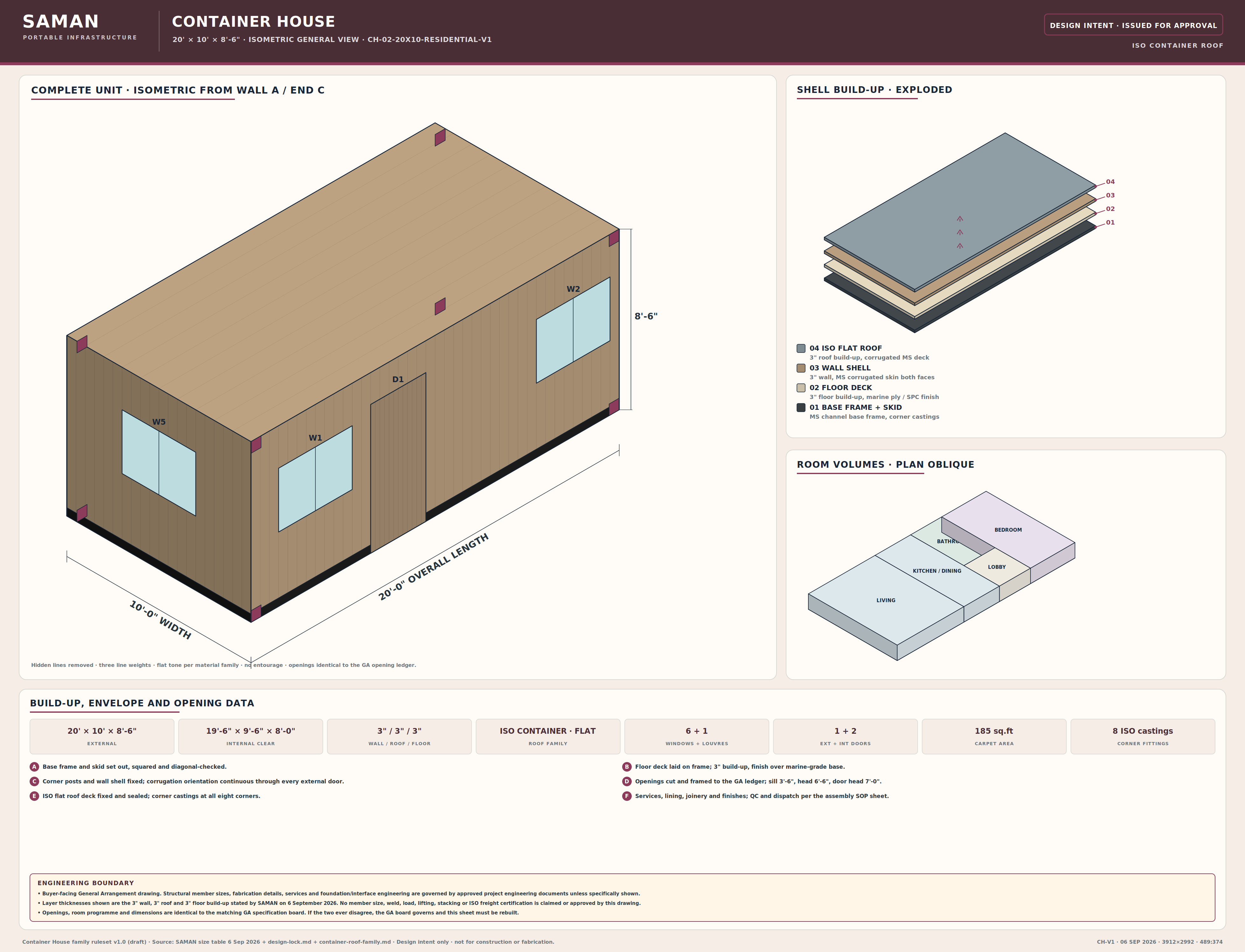 Isometric general view of the 20 x 10 ft container house with the exploded shell build-up