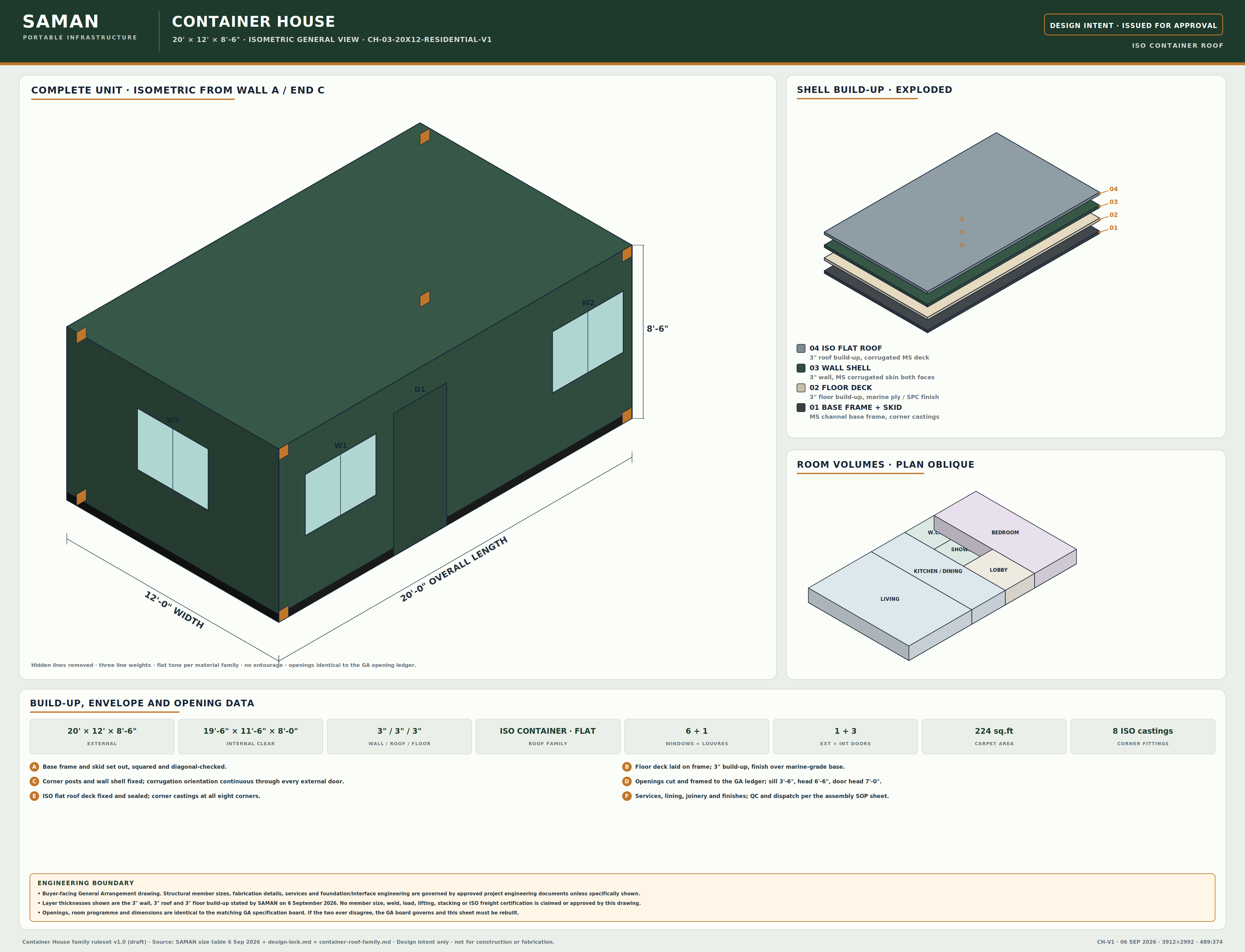 Isometric general view of the 20 x 12 ft container house with the exploded shell build-up