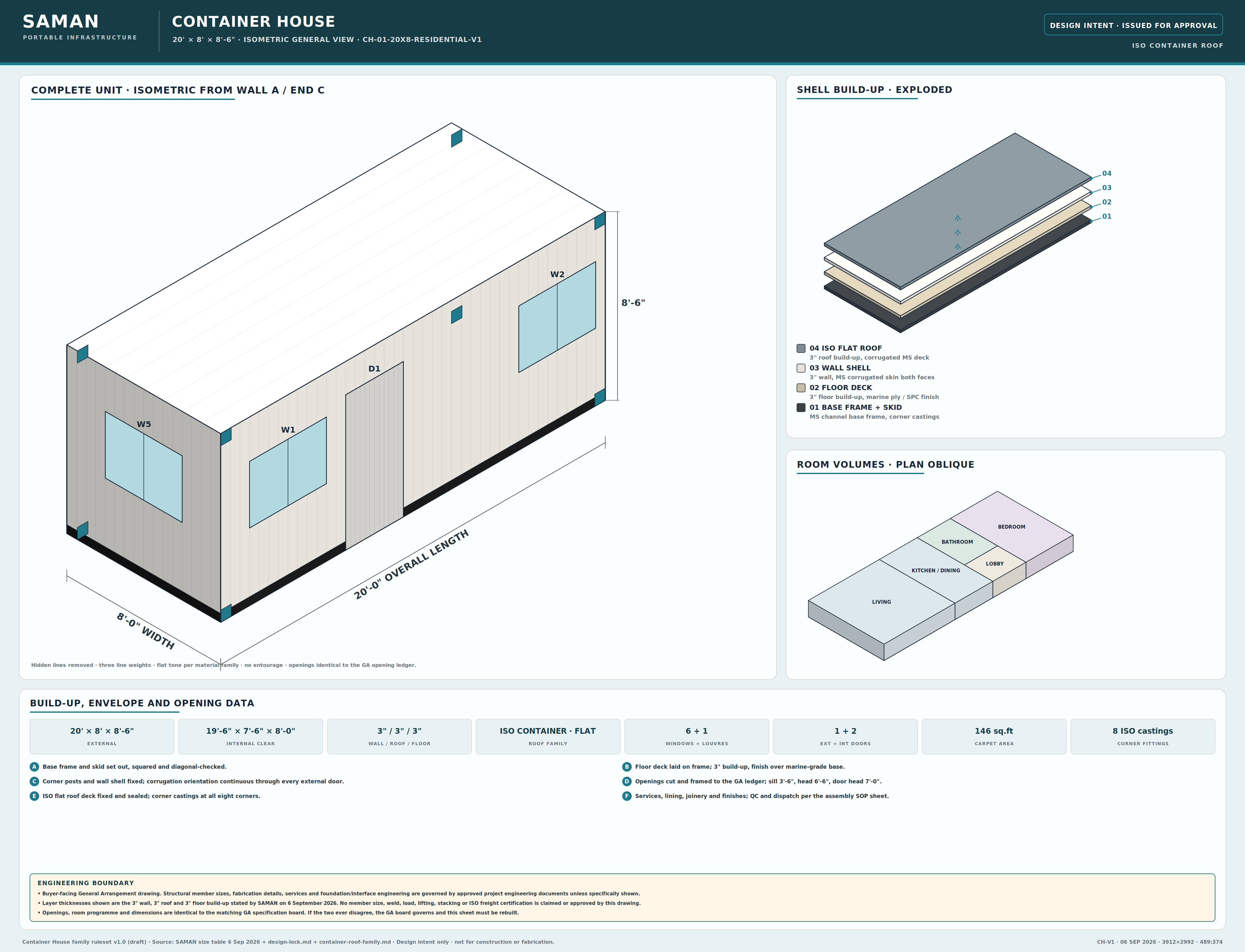 Isometric general view of the 20 x 8 ft container house with the exploded shell build-up