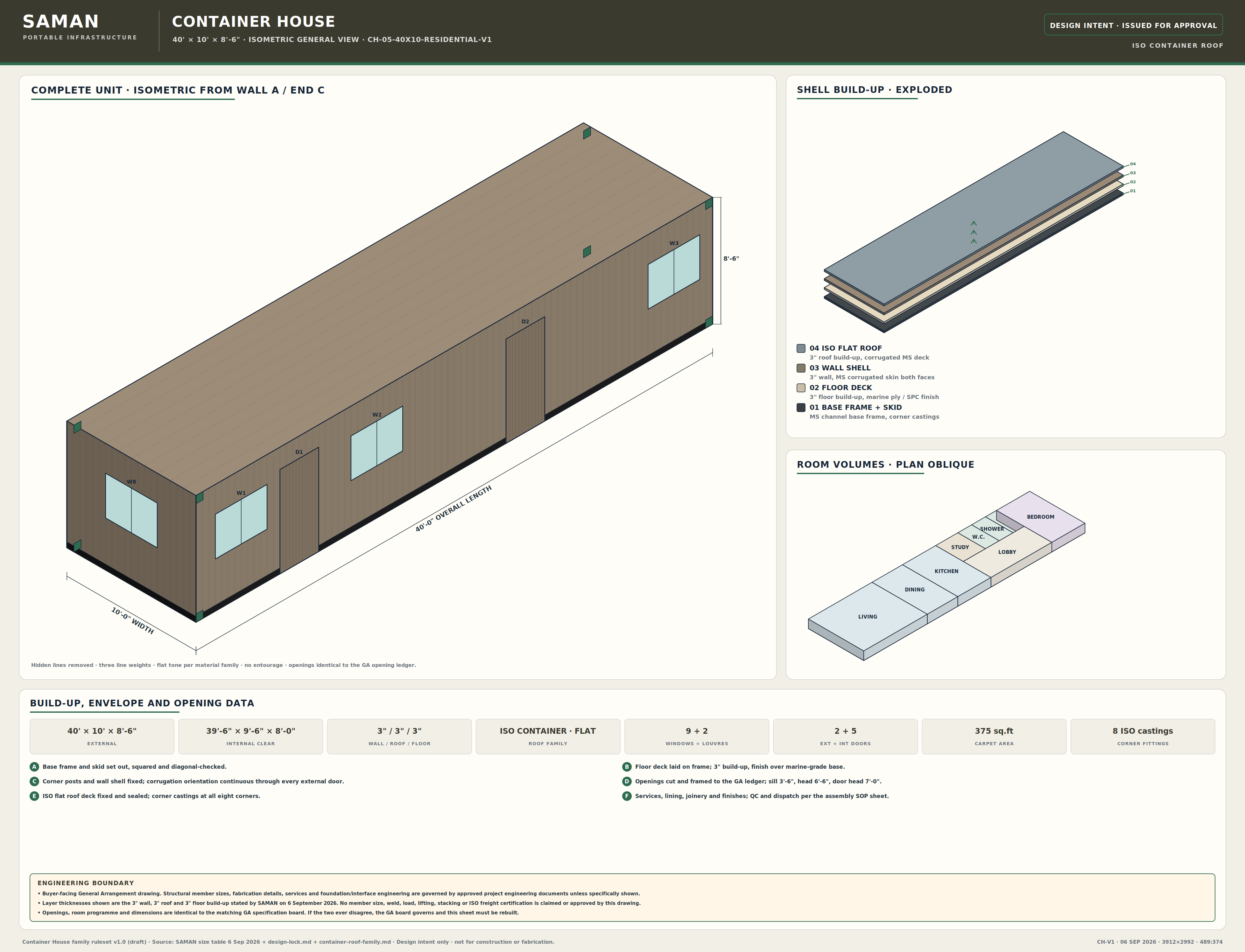 Isometric general view of the 40 x 10 ft container house with the exploded shell build-up
