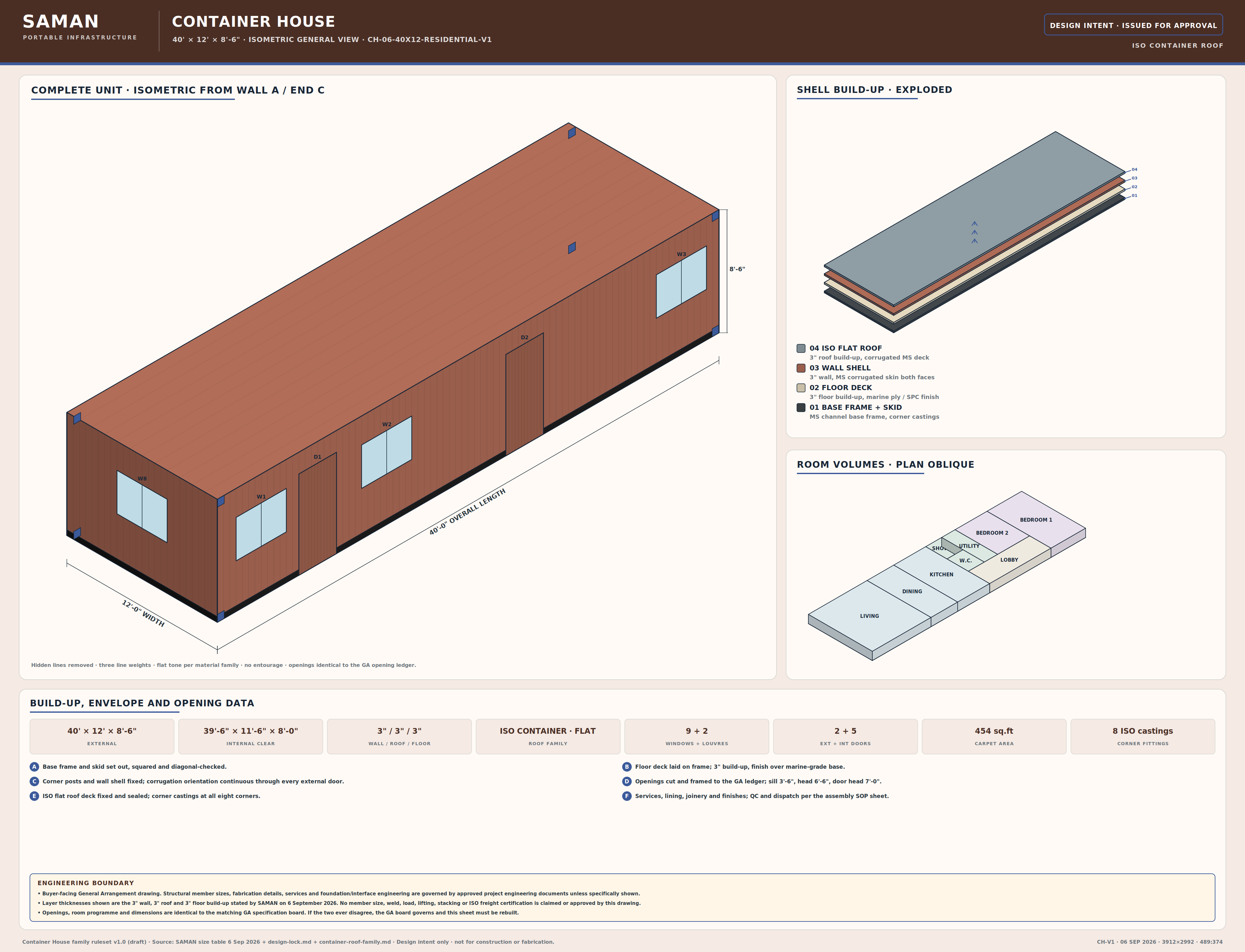 Isometric general view of the 40 x 12 ft container house with the exploded shell build-up