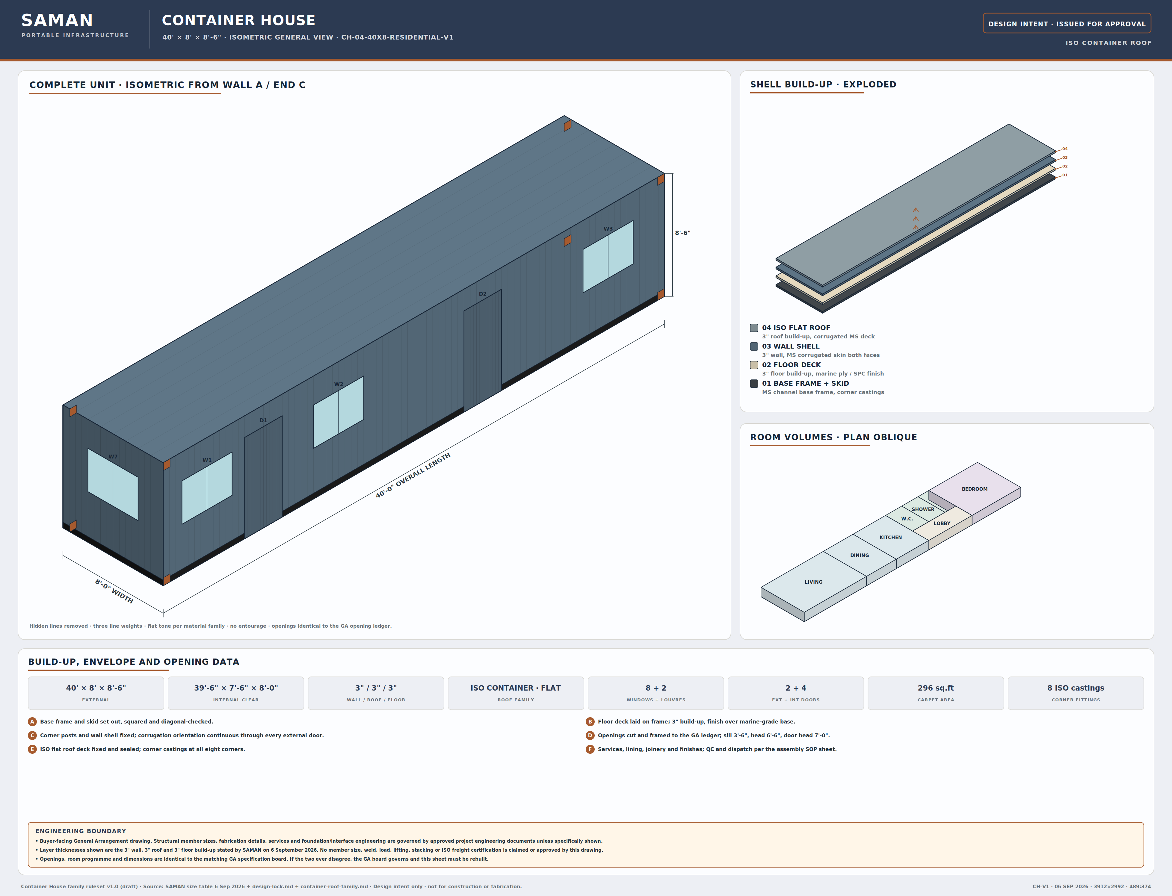 Isometric general view of the 40 x 8 ft container house with the exploded shell build-up