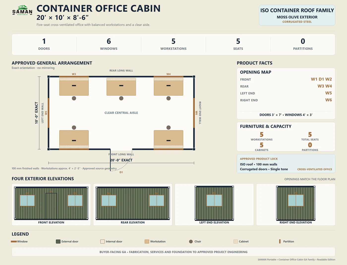 Approved 20x10 ft cabin GA plan: one door, six windows, five workstations, five seats