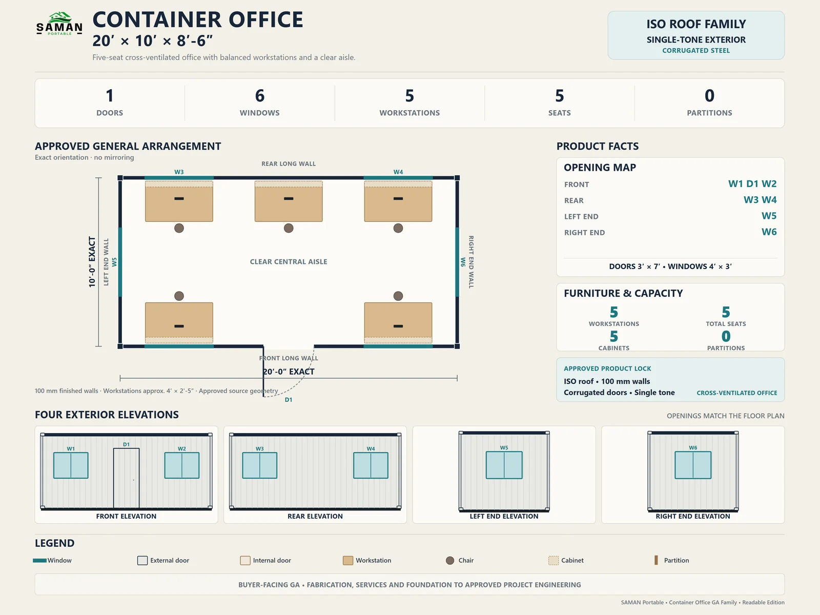 General arrangement drawing for the 20x10 ft container office: floor plan, four elevations, opening map and furniture list