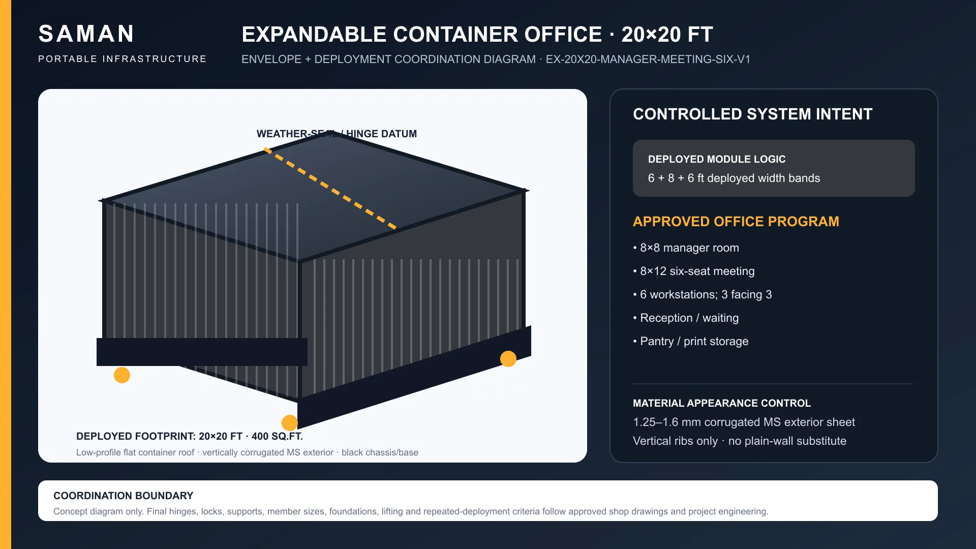 Diagram of the 20 by 20 ft expandable office envelope showing chassis and wing datums