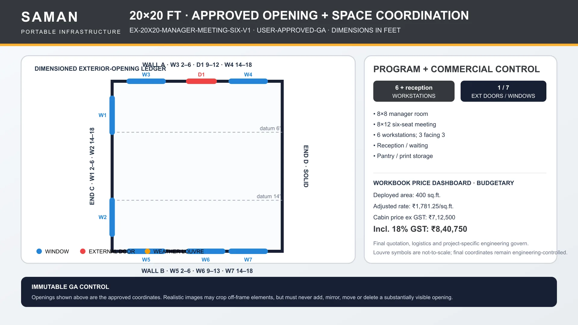 Diagram of the 20 by 20 ft approved wall opening coordination and room layout