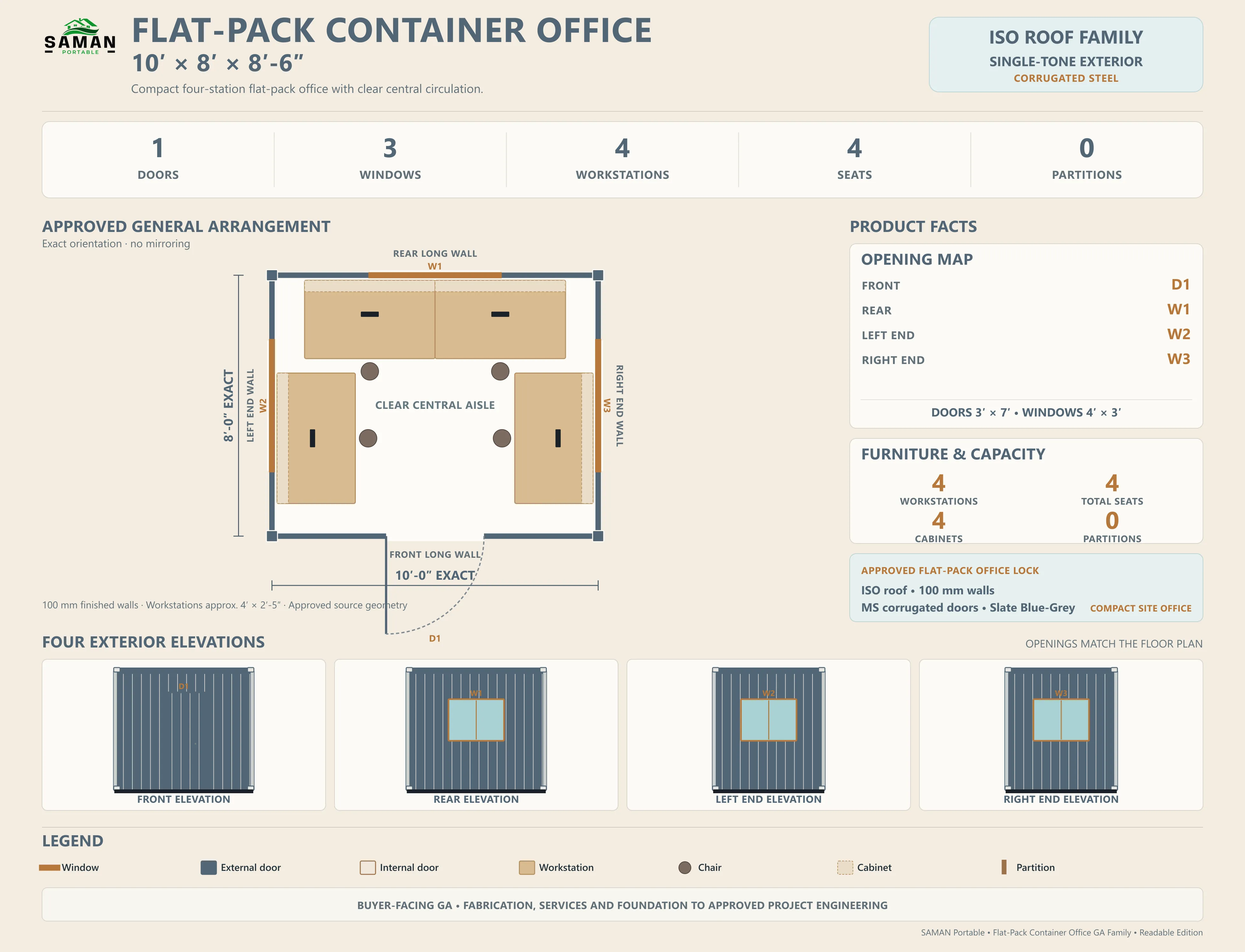 General arrangement board for the compact flat-pack office showing plan, elevations and opening schedule