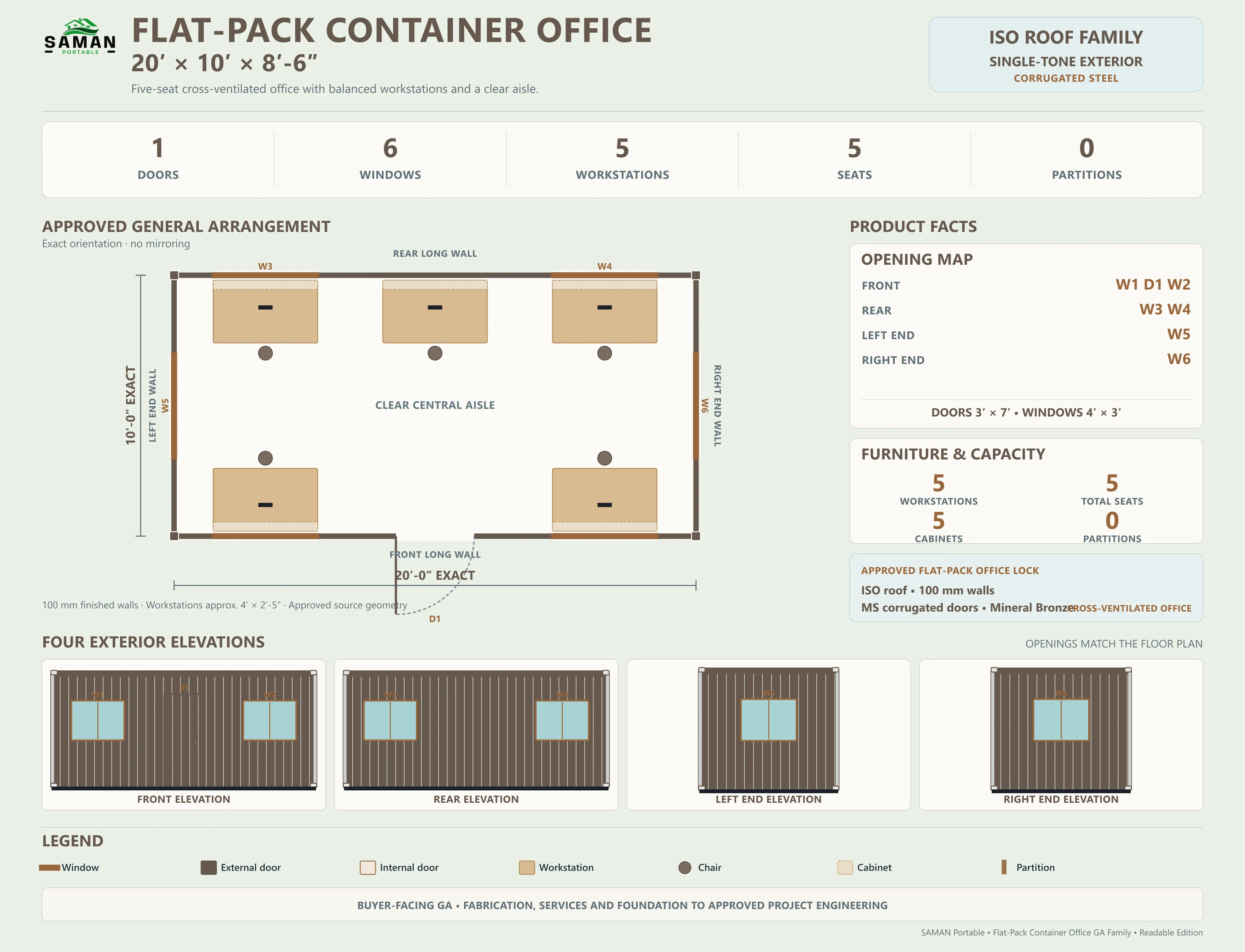 General arrangement board for the reference flat-pack office showing plan, elevations and workstation layout