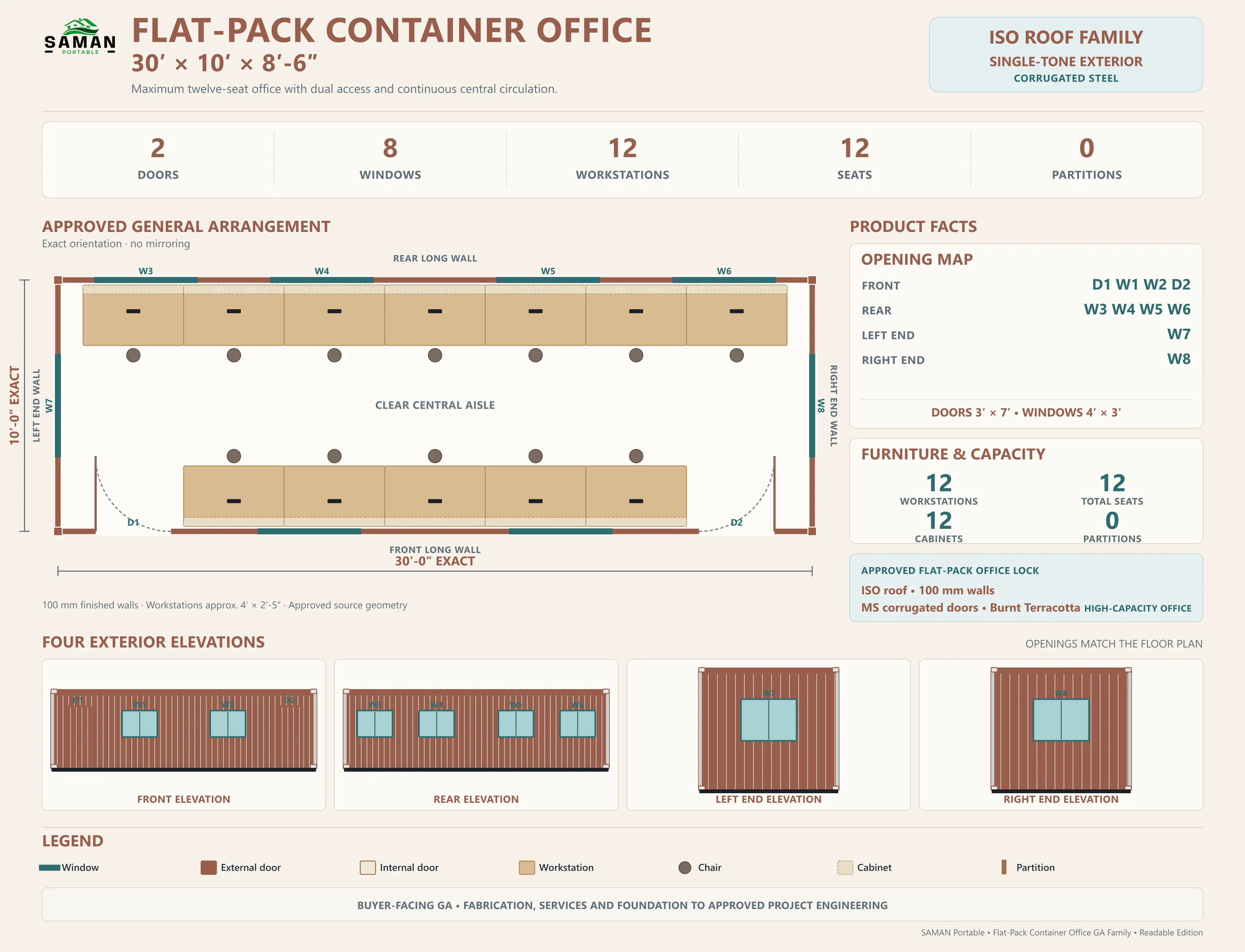 General arrangement board for the twelve-station flat-pack office with two doors on one long wall
