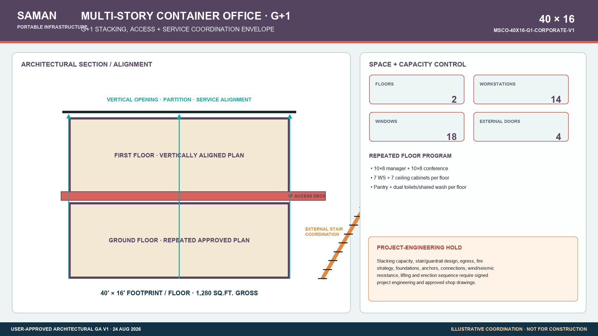 Stacking, access and service coordination section for the 40 x 16 ft G+1 container office