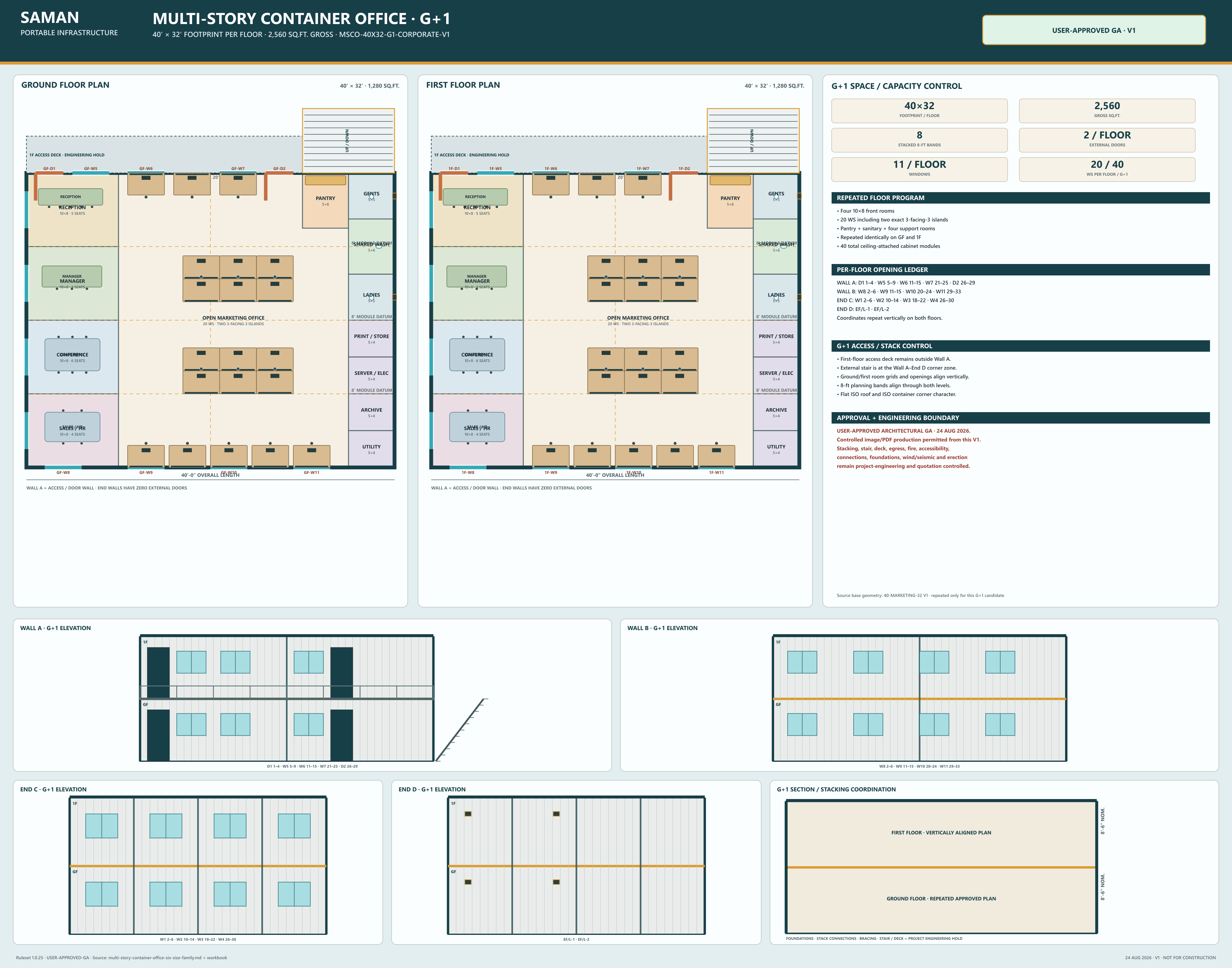 Approved G+1 GA board for the 40 x 32 ft multi-story container office, both floor plans