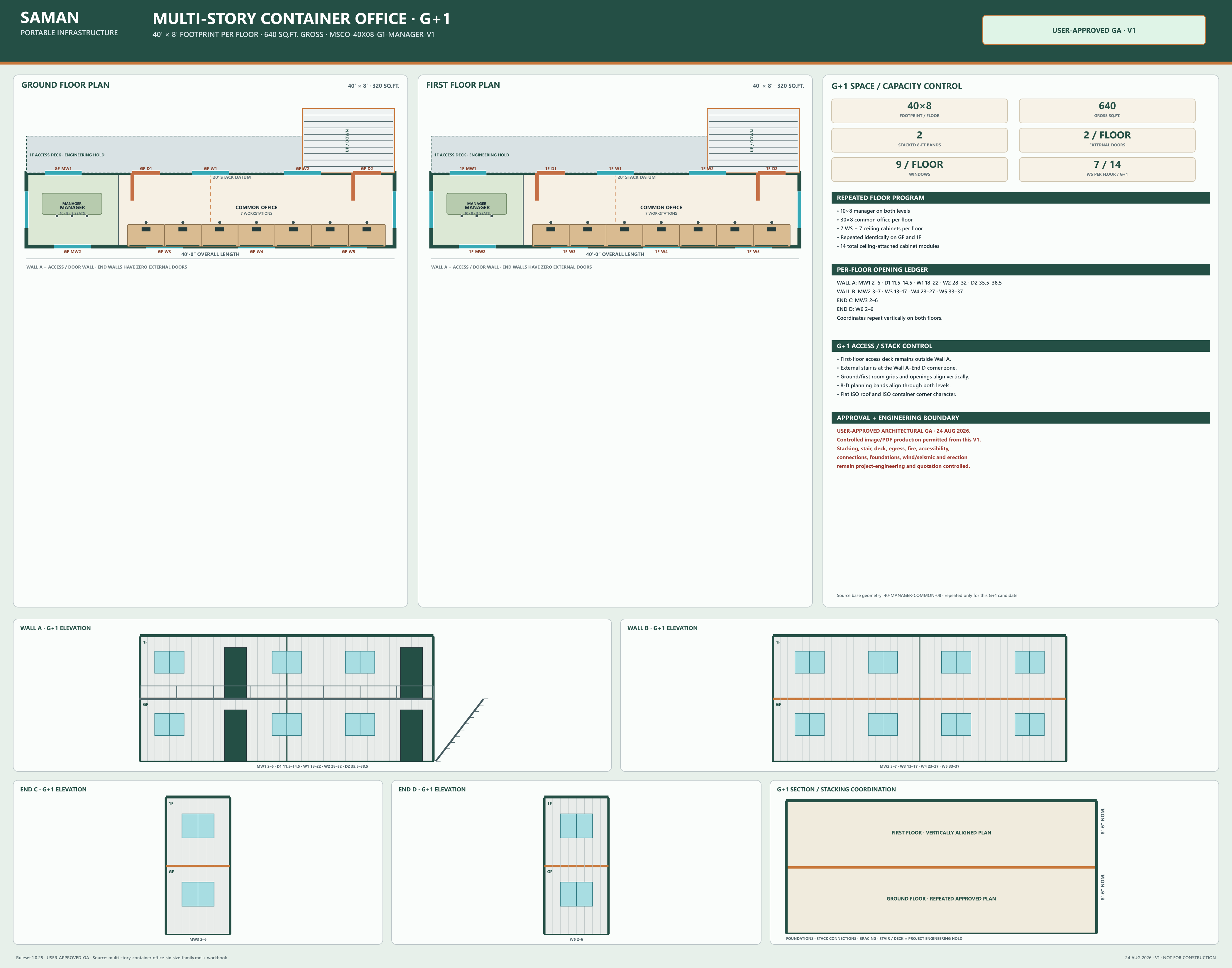 Approved G+1 GA board for the 40 x 8 ft multi-story container office, both floor plans