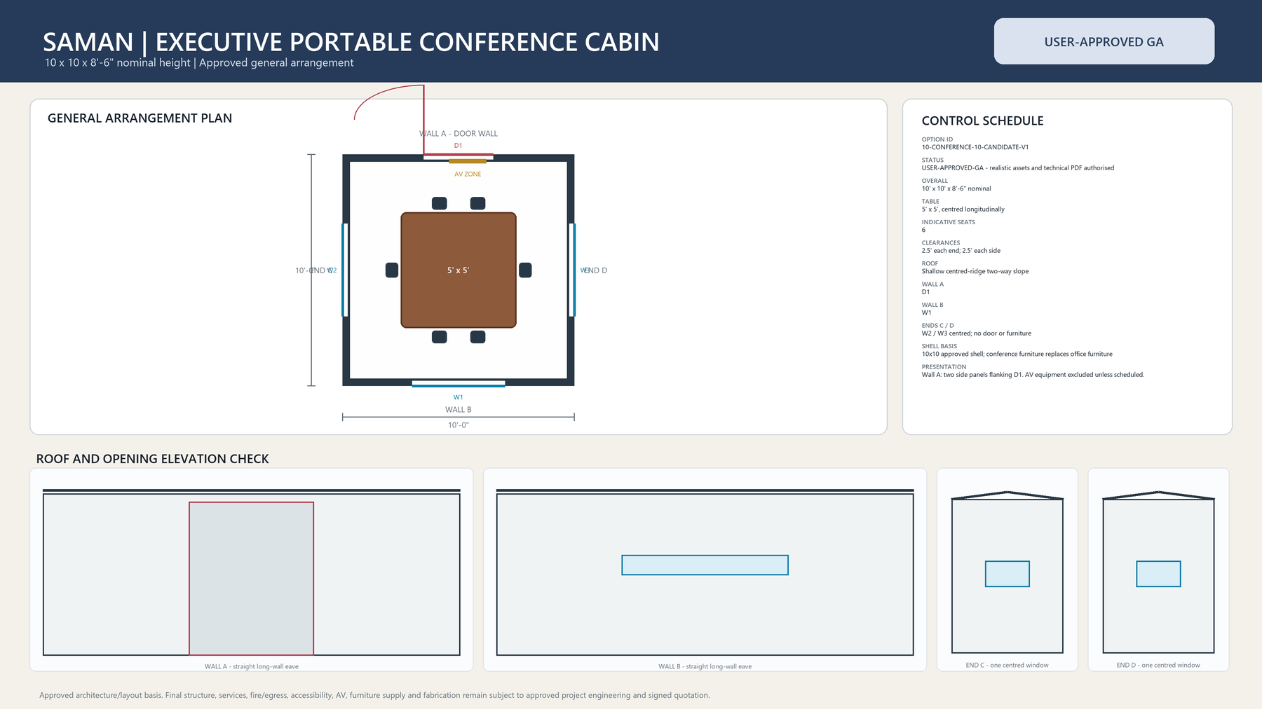 General arrangement board for the 10×10×8.5 ft portable conference cabin, option 10-CONFERENCE-10-V1: plan with the 5 ft × 5 ft table on the centreline, 6 indicative seats, 2.5 ft on all four sides clear, opening schedule and roof and opening elevation checks.