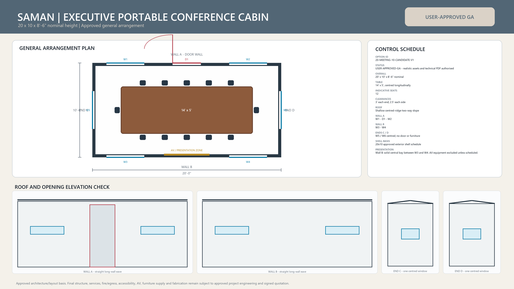 General arrangement board for the 20×10×8.5 ft portable conference cabin, option 20-CONFERENCE-10-V1: plan with the 14 ft × 5 ft table on the centreline, 12 indicative seats, 3 ft at both ends, 2.5 ft each side clear, opening schedule and roof and opening elevation checks.