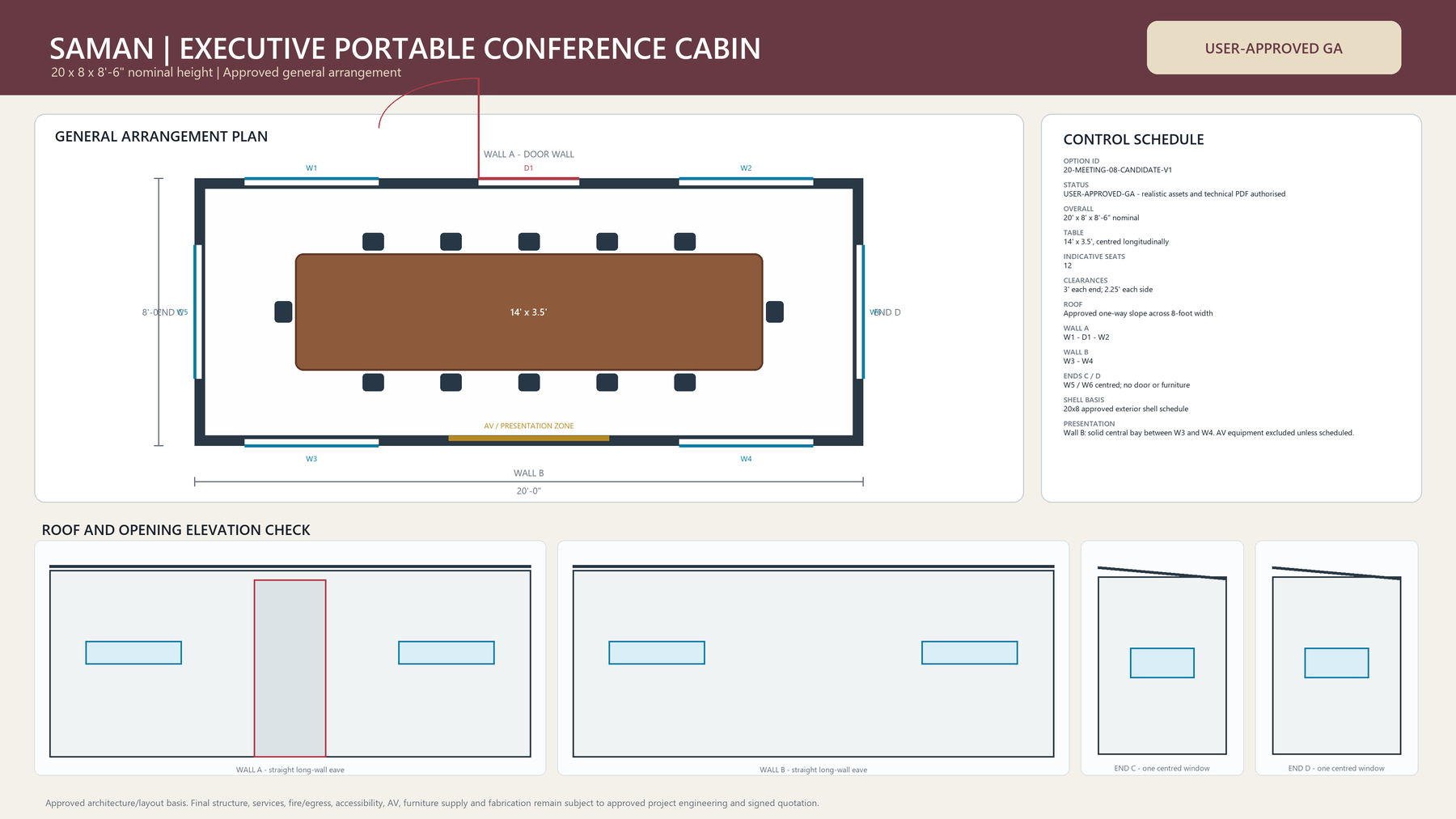 General arrangement board for the 20×8×8.5 ft portable conference cabin, option 20-MEETING-08-V1: plan with the 14 ft × 3.5 ft table on the centreline, 12 indicative seats, 3 ft at both ends, 2.25 ft each side clear, opening schedule and roof and opening elevation checks.