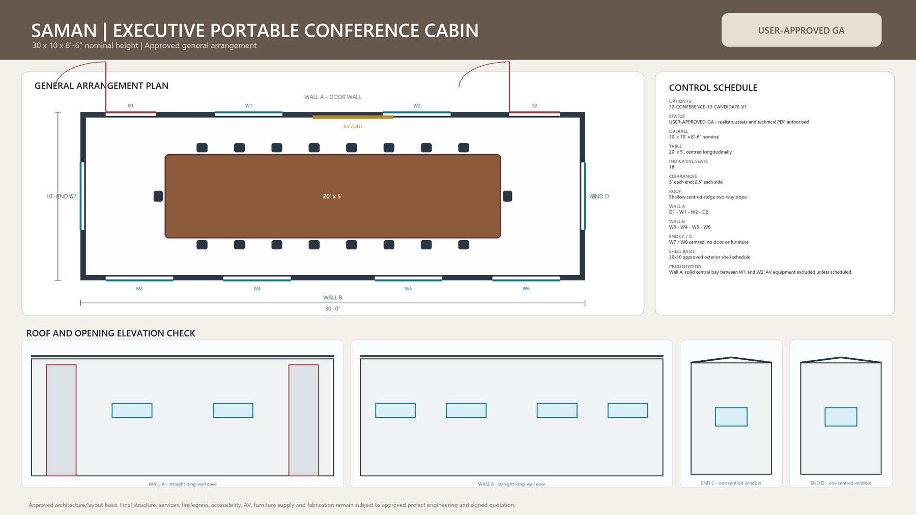 General arrangement board for the 30×10×8.5 ft portable conference cabin, option 30-CONFERENCE-10-V1: plan with the 20 ft × 5 ft table on the centreline, 18 indicative seats, 5 ft at both ends, 2.5 ft each side clear, opening schedule and roof and opening elevation checks.