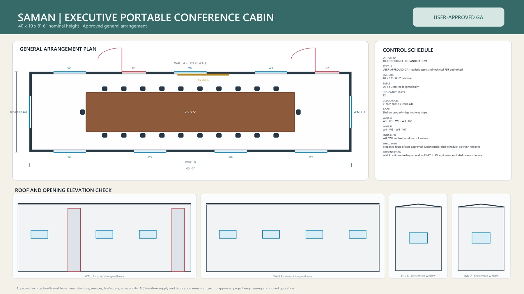 General arrangement board for the 40×10×8.5 ft portable conference cabin, option 40-CONFERENCE-10-V1: plan with the 26 ft × 5 ft table on the centreline, 22 indicative seats, 7 ft at both ends, 2.5 ft each side clear, opening schedule and roof and opening elevation checks.